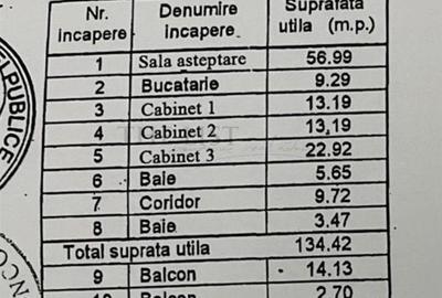 Spațiu comercial, de 134 mp, în Arcul de Triumf - 9
