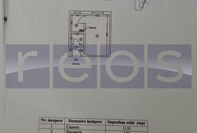 VANZARE GARSONIERA ZONA PARCULUI DRUMUL TABEREI I PRET IMBATABIL - 9