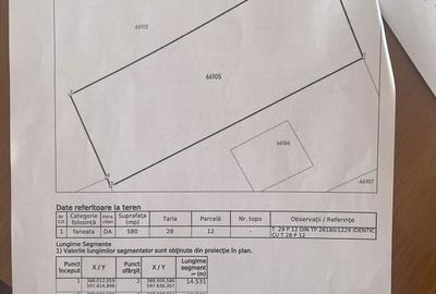 Spațiu comercial, în Central - 7