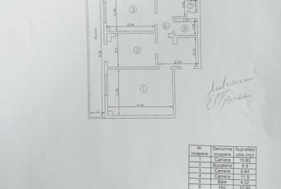 Apartament cu 3 camere decomandat în Canta - 1