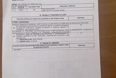 Spațiu comercial, în Central - 3