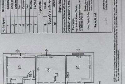 Apartament cu 3 camere decomandat în Precista - 2