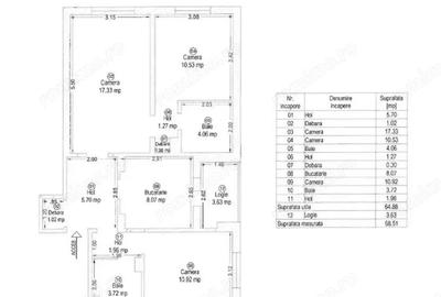 Apartament cu 3 camere decomandat, mobilat în Circumvalațiunii - 9
