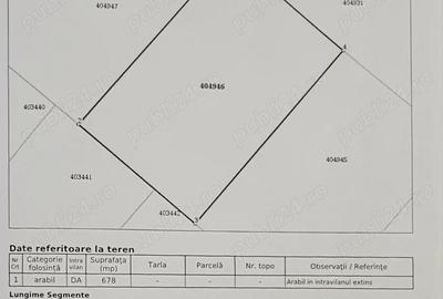 Teren de 678 mp, în Pișchia - 1