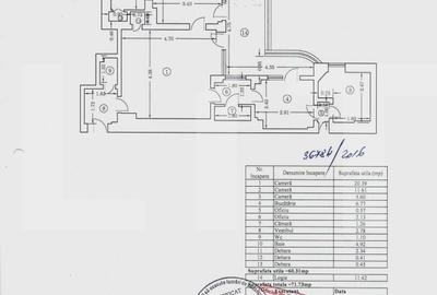 Apartament de vanzare, cu 3 camere, zona Universitate - Ateneul Roman - 9
