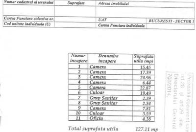 Cladire centru D+P+2E+M in centrul Bucurestiului langa Parcul Cismigiu - 1