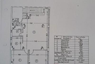 Spațiu comercial, de 95 mp, în Brâncoveanu - 8