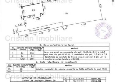 Teren intravilan 260 mp cu toate utilitatile, zona Brailita - 3