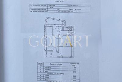 Oportunitate | Vila individuala | Curte | Tei - 32
