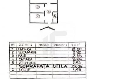 Garsonieră decomandată, mobilată în Costin Georgian - 15
