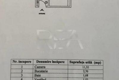 Garsoniera | Aproape de metrou | Zona linistita - 9