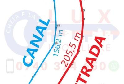 Teren de 6000 mp, în Mahmudia - 2