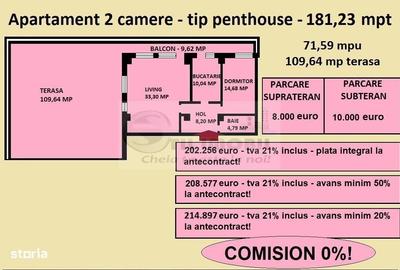 Apartament cu 2 camere decomandat în Galata