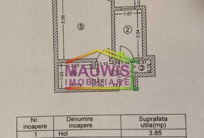 8 min Metrou Iancului gars Cf.1 decomandat 34mp etaj intermed bloc1981 - 1