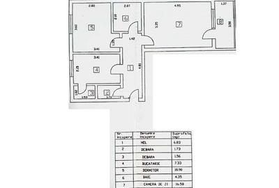 Vand apartament ultracentral, complet mobilat ?i utilat - 3