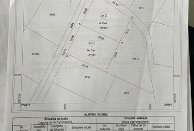 Teren de 916 mp, în Exterior Vest