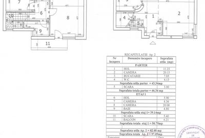 CORBEANCA, DUPLEX P+E+M 140 MP, CURTE PROPRIE 130 MP! - 11