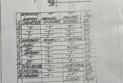 Apartament 4 camere 86 mp | 2 balcoane | vedere verde | Intr. Barsei, sector 3 ideal familie - 1