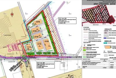 Teren de vanzare cu PUZ in zona Torontalului - 2