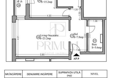 GIROC - 3 Camere - Etajul 1 - LUX - Parcare inclusa GIROC - 3 Camere - Etajul 1 - LUX - Parcare inclusa - 8