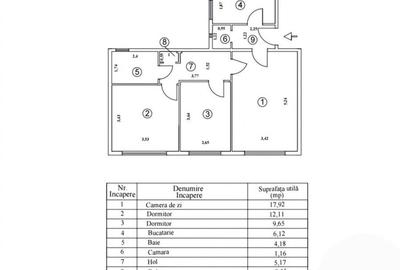 3 camere, parter inalt, anvelopat, metrou Lujerului, Virtutii - 15