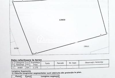 Teren 1.175 mp. 36 m. deschidere, zona Unirii  Targu Mures - 3
