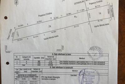 Teren de 3483 mp, în Central - 6