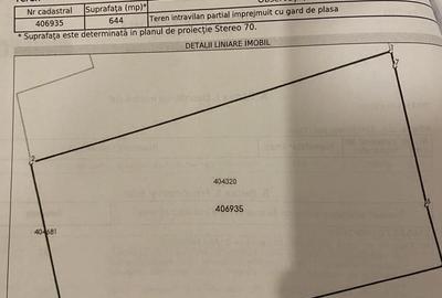 Teren de 1629 mp, în Satchinez - 2