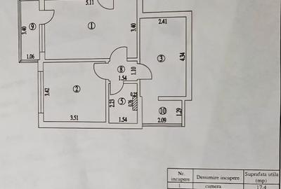 PROPRIETAR | 3 Camere Micro 17 | Etaj 1 | Str. Barboși | B2 - 2