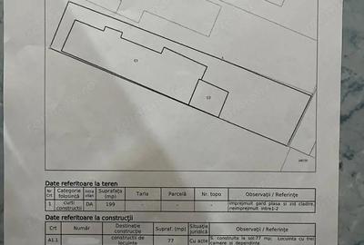 Casa de vanzare Coiciu - 8