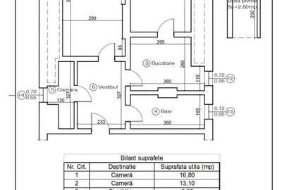 Schei, zona SRI, apartament doua camere 55mp, priveliste superba, 119000 euro - 3