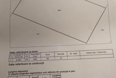 Teren de 500 mp, în Central - 7