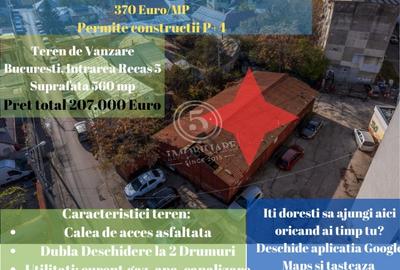 Bucuresti Piata Rahova- Teren de Vanzare- 560 mp