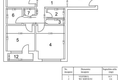 4 camere de vânzare | Piața Unirii – La Fântâni | Vedere dublă - 4