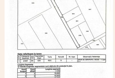 Spațiu comercial, în Central - 3