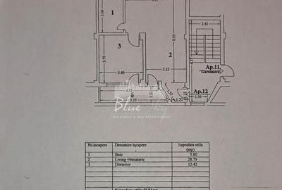 Apartament 2 camere situat in Zona Kamsas, mobilat complet - 1