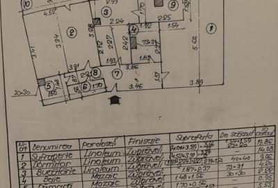 Apartament cu 2 camere decomandat, mobilat în 13 Septembrie - 6