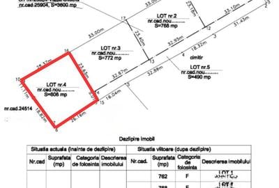 Teren de 808 mp, în Valea Crișului - 1