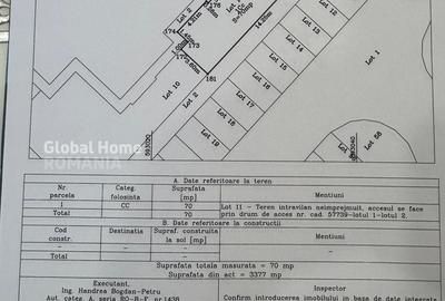 Apartament cu 2 camere decomandat, mobilat în Ștefăneștii de Jos - 3