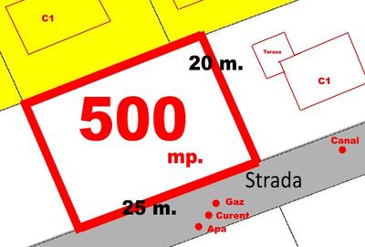 Teren Construcții intravilan de 1000 mp, în Micești - 3