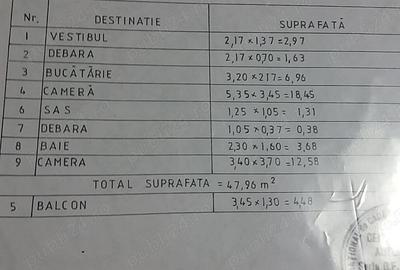 Apartament de vanzare in sectorul 2, Fundeni - 8