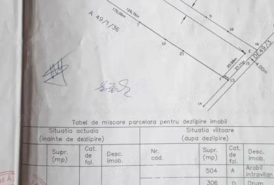 Teren de 1950 mp, în Cristian - 3