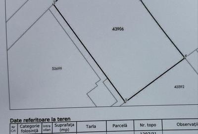 Spațiu comercial, în Central - 1