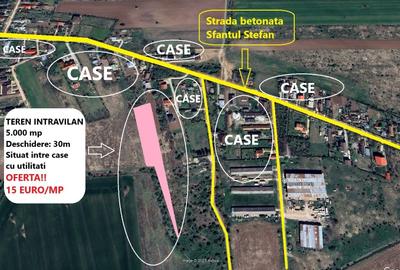 Teren Construcții intravilan de 5000 mp, în Periș