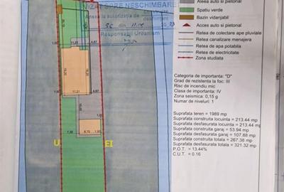 RECO Teren intravilan,  Alparea - 3