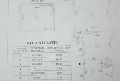 Vand teren cu casa sos.Viilor - 1