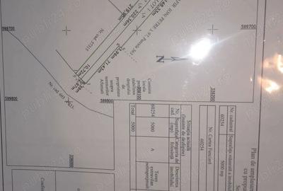 Teren de 5000 mp, în Afumați - 1
