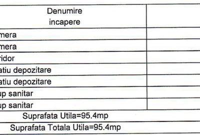 Spatiu comercial de 95 mp in Piata Mare-Sibiu, cu vitrina de 10 mp - 2