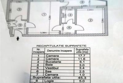 Vanzare apartament 2 camere Tei, mobilat - 3