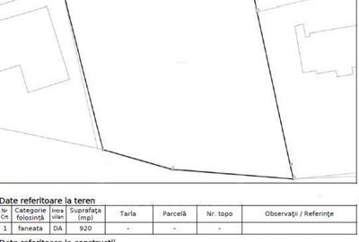 Spațiu comercial, în Sălicea - 4